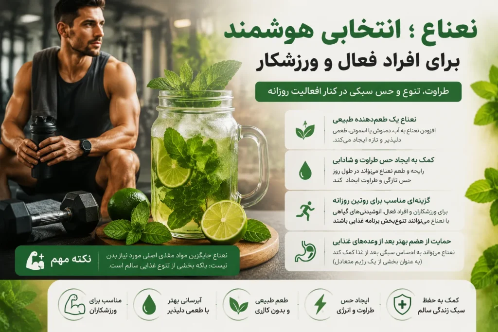 مناسب بودن نعناع برای افراد فعال و ورزشکار