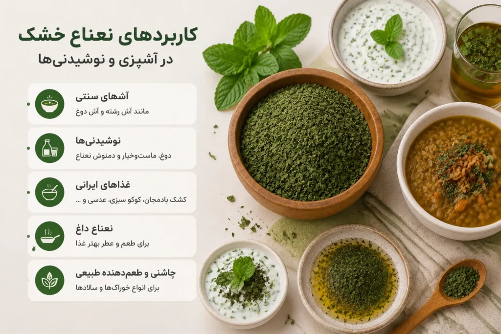 مهم‌ترین کاربردهای نعناع خشک در غذا